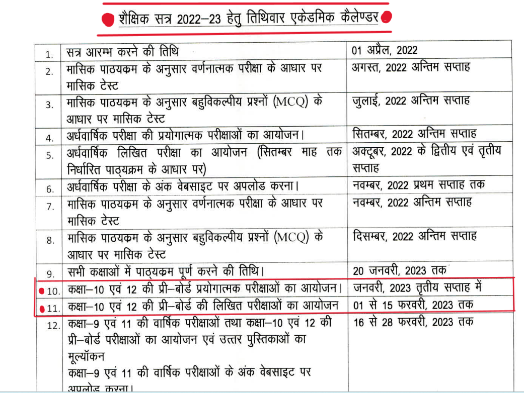 Uttar Pradesh UP Board 10th & 12th Pre Board Exam Date Latest News of Time Table  2023