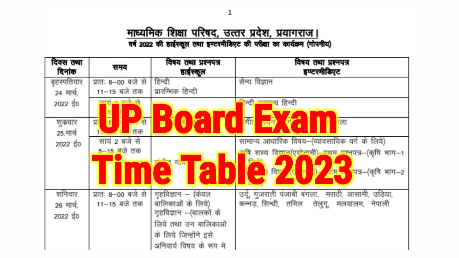 10th Class Date Sheet 2023: Your Gateway to Success in Punjab Board