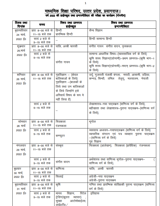 UP Board 10th, 12th Time Table 2023 Released By UPMSP