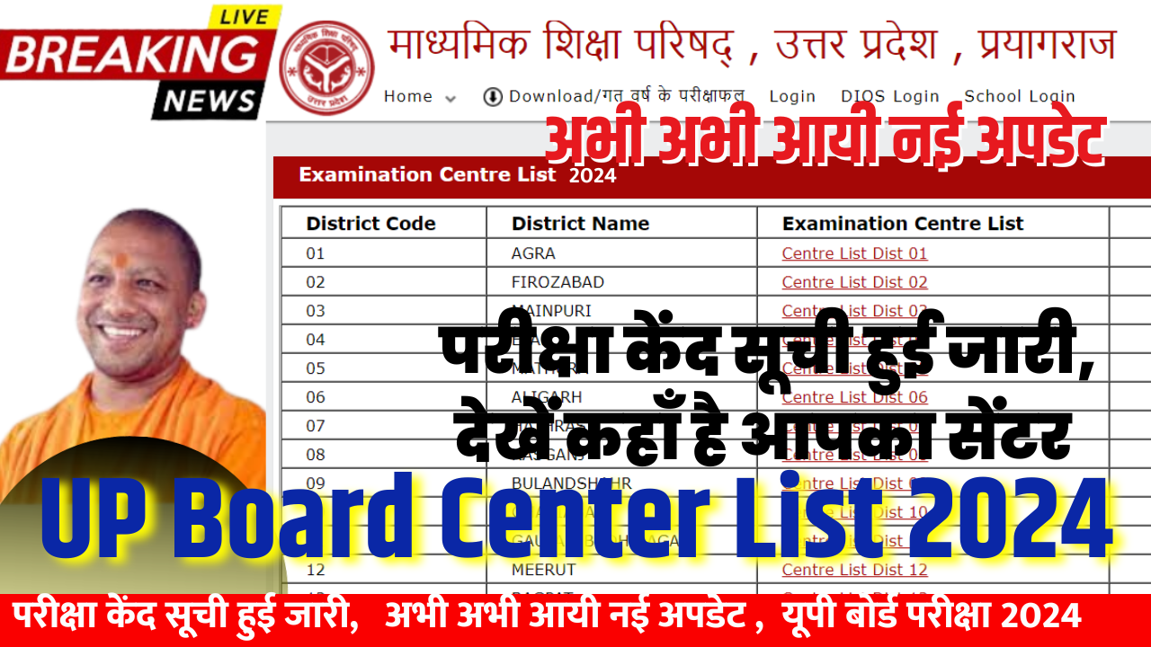 UP Board Exam Center List 2024 pdf Download: परीक्षा केंद्रों की नई लिस्ट जारी, यहाँ से डाउनलोड करें District Wise PDF