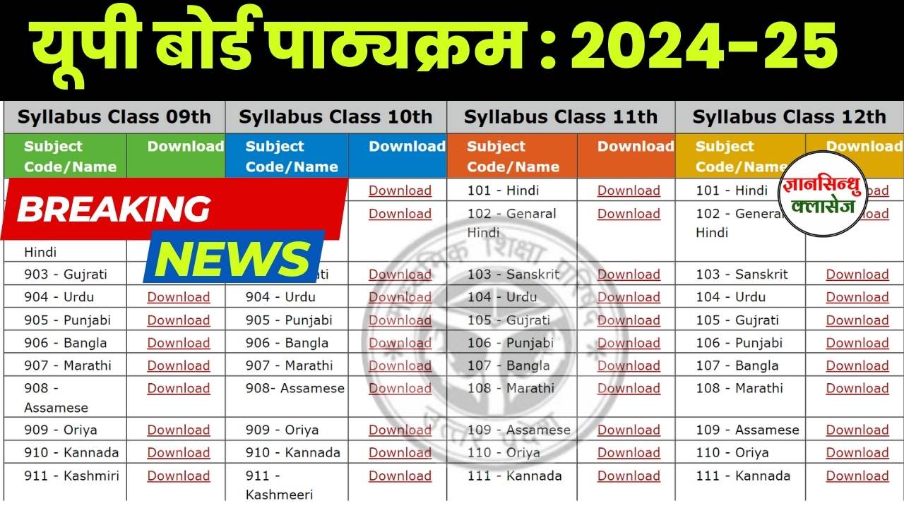 Syllabus 2024-25